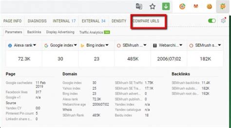 link seoquake.com|SEOquake .